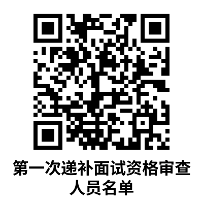 附件：2022年莘县事业单位公开招聘第一次递补面试资格审查人员名单.png